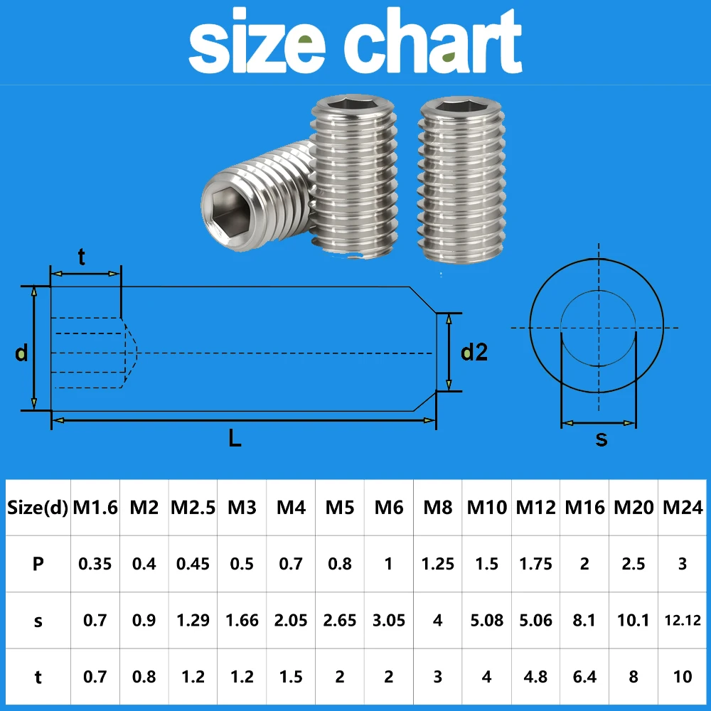 DIN916 Hexagon Socket Allen Head Set Screws  M2M2.5 M3M4M5M6M8M10 Cup Point Grub Screws 304 Stainless Steel A2-70 Locking Screws