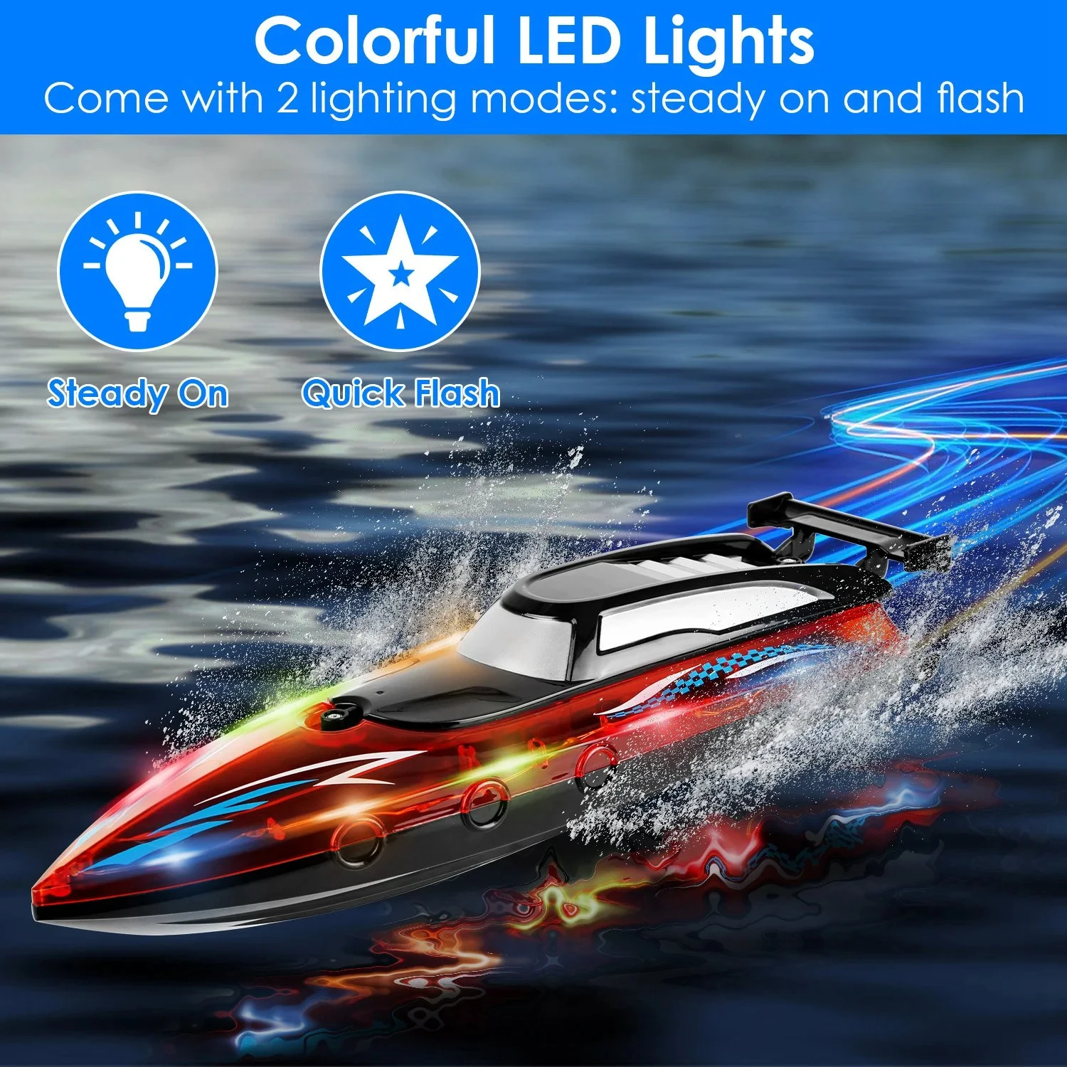 High-Speed RC Boat with LED Lights, 2.4GHz Electric Remote Control Speedboat for Pool Lake Outdoor Water Toys for Kids Boys Gift