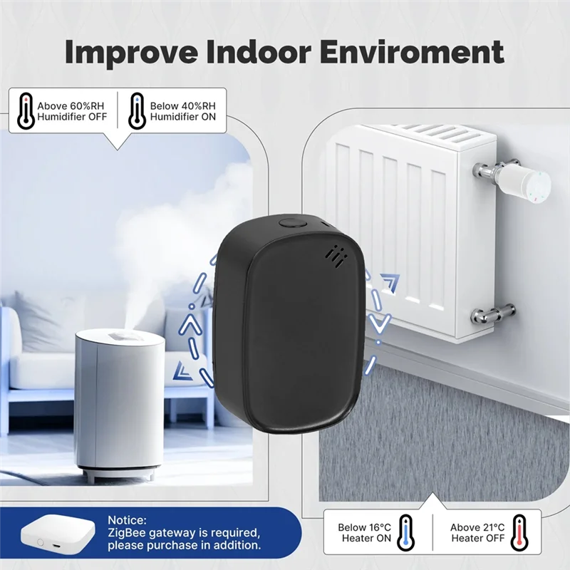 【ABUP】Sensor inteligente de temperatura y humedad Tuya Zigbee, higrómetro interior, monitoreo por aplicación, funciona para Alexa y Google Home