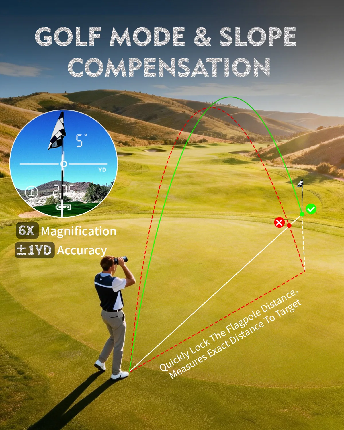 Thumbnail 3 - #31 Best Rated Golf Flags to Buy in 2026