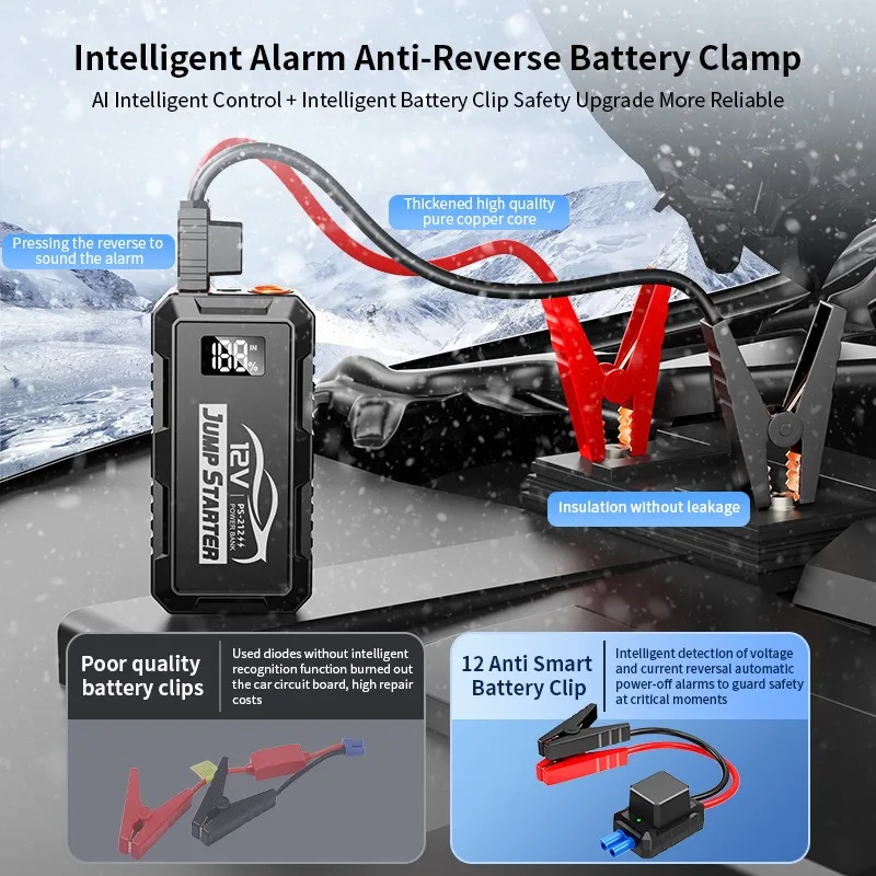 

12V Car Emergency Start Power Supply Power Bank Large Capacity Car Battery Ignition Device