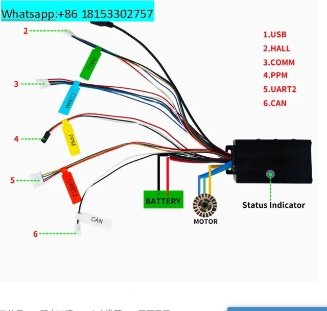 FlipSky 75100 75V 100A Single ESC Based on VESC