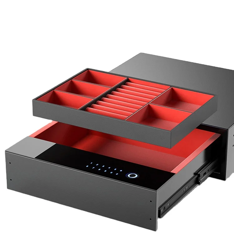 Electronic Jewelry …