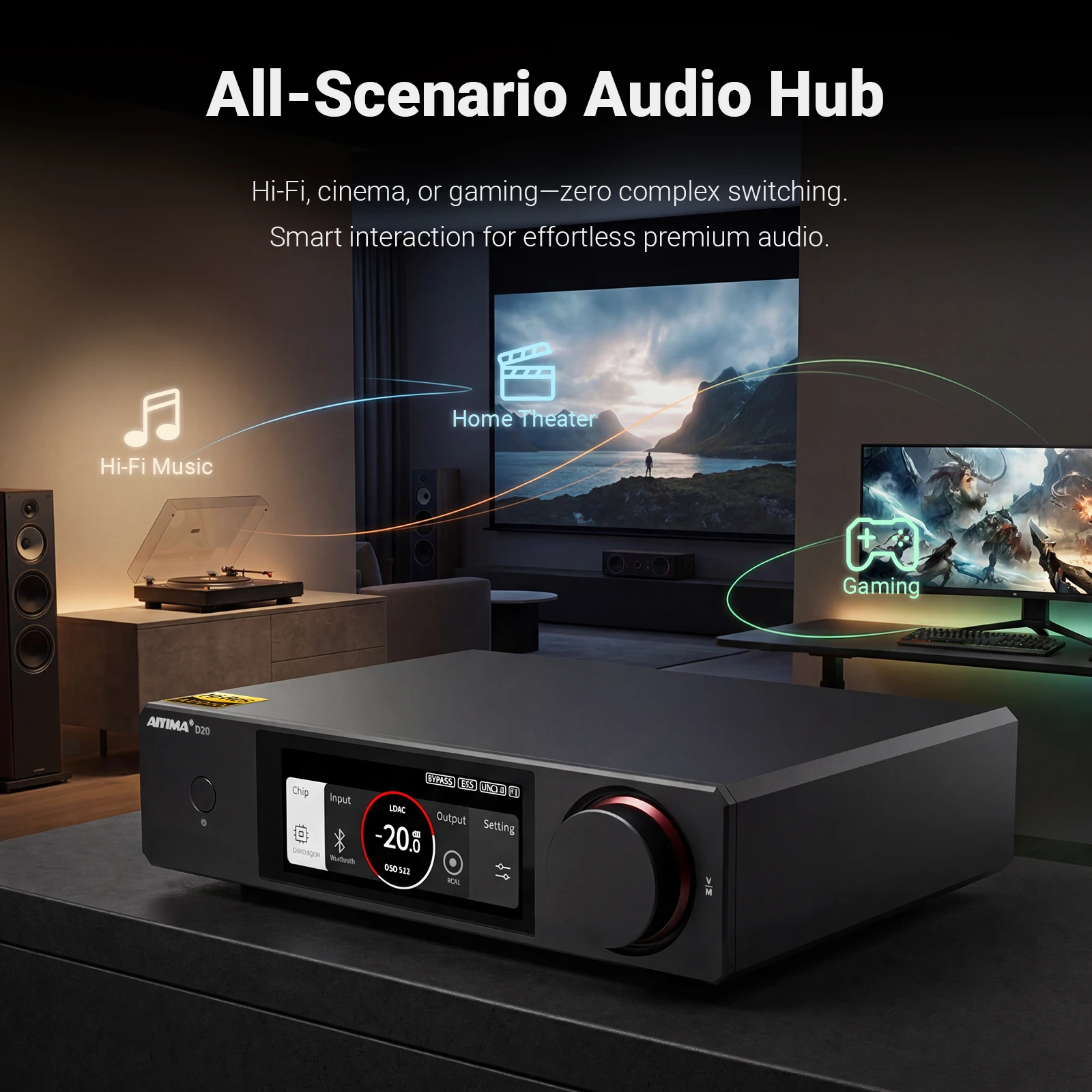 AIYIMA D20 HiFi DAC Dekoder AK4493SEQ ES9039Q2M XMOS XU316 USB DSD512 Bluetooth 5.1 LDAC RCA XLR Konwerter Audio Miernik VU — zdjęcie produktu 4