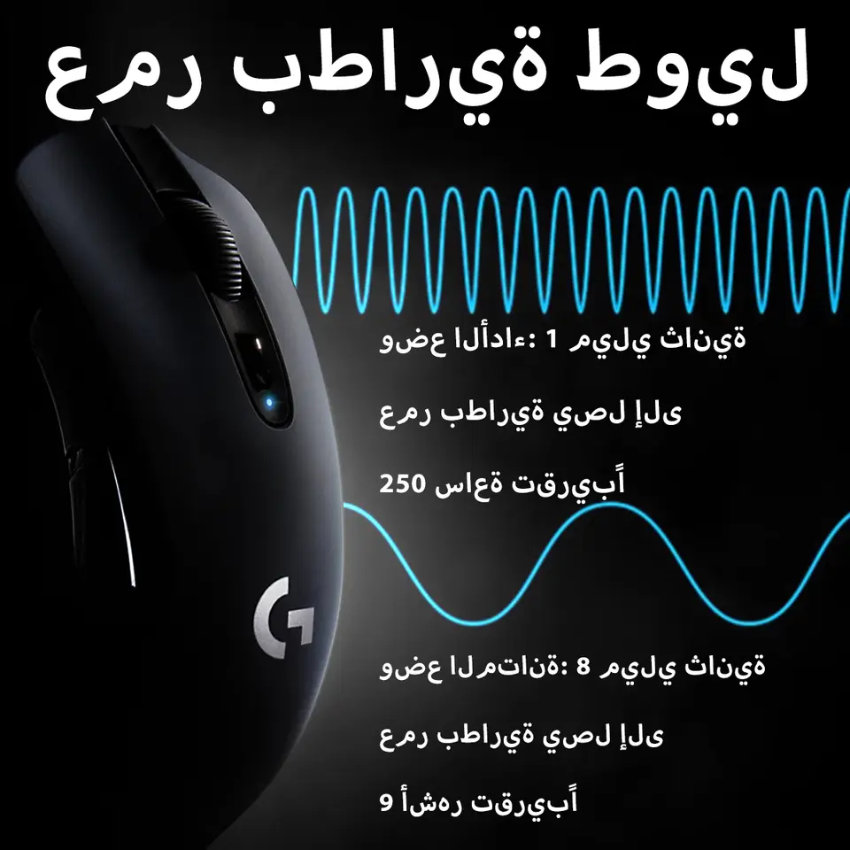 Logitech G304 Wireless Gaming Mouse LIGHTSPEED Tech 12000 DPI HERO Sensor 1ms Response 9-Month Battery Creative Stable Users - 4