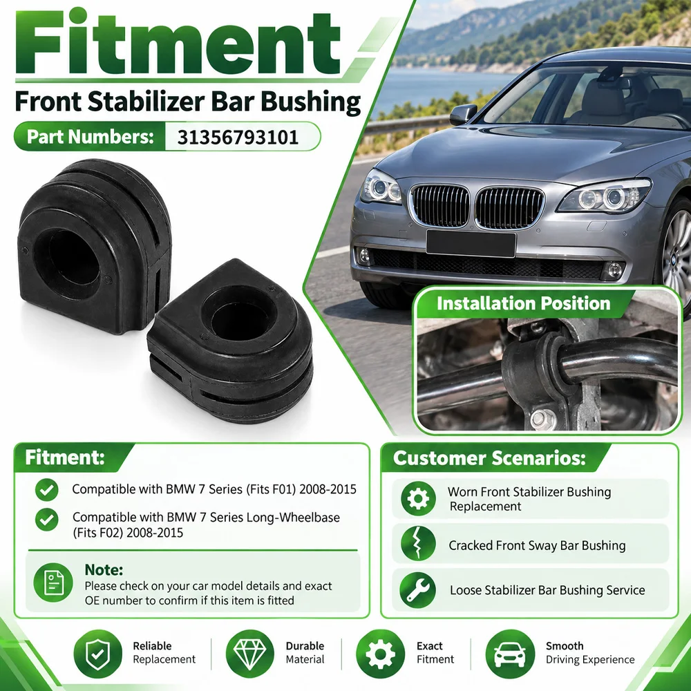 For BMW 7 Series F01 Matching 31356793101 Stabilizer Bar 2008-2015 31356793101 Car accessories 2pcs Front Stabilizer Bar Bushing