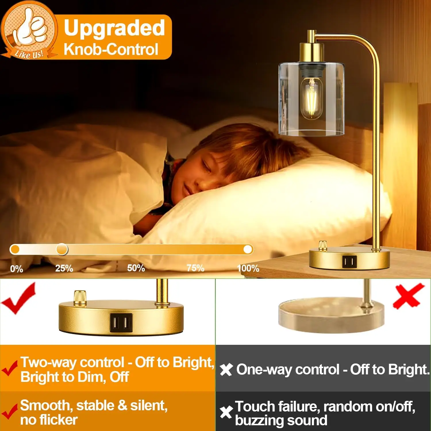 

Set Of 2 Industrial Table Lamps With 2 Usb Port, Gold Fully Stepless Dimmable Bedside Lamps For Bedrooms, Nightstand Desk Lamps