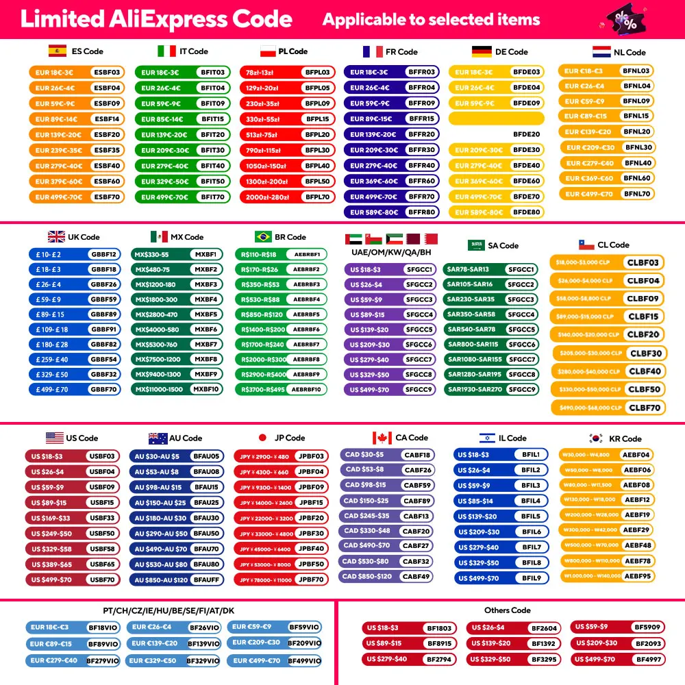 SH 290cm Aluminum Alloy Light Stand for Camera Ring Light Live Youtube Cellphone Video and Apply to Photography Softbox Fixed