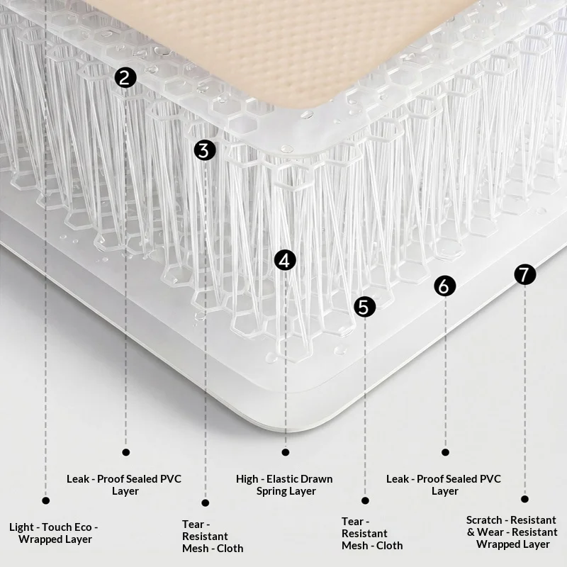 Lohascamping Camping Air Mattress Compact Folding Sleeping Bed Tent Mat 1-2 Person  Inflatable Mat 10cm Thicken Sleeping Mat 썸네일 5