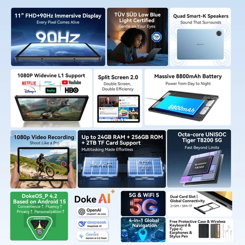 Imagen 2 del producto 【Estreno mundial】Blackview Zeno 10 5G AI Tablet 11 pulgadas FHD + 90Hz Pantalla Widevine L1 Quad Altavoces 8800mAh Android 15 Pad PC