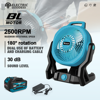 Portable Rechargeable Table Fan/Camping Fan For Outdoor Fans In Tents Car Trips And Construction Sites For Makita 18V Battery