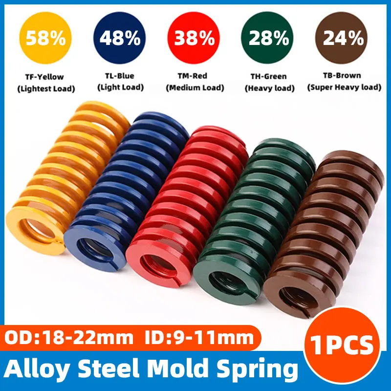 1PCS Mold Spring Sp…