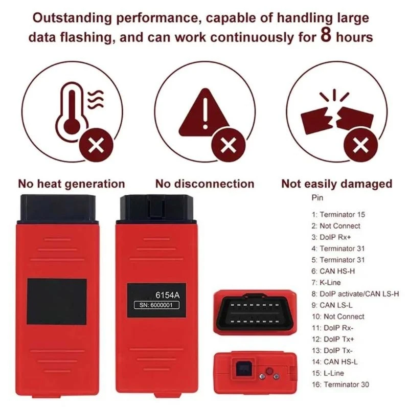 Driver 6154A 24.3.1 Support DoIP Better than VNCI 6154A 5054A Cover All Group Car Till 2024 OBD2 Diagnostic Tool