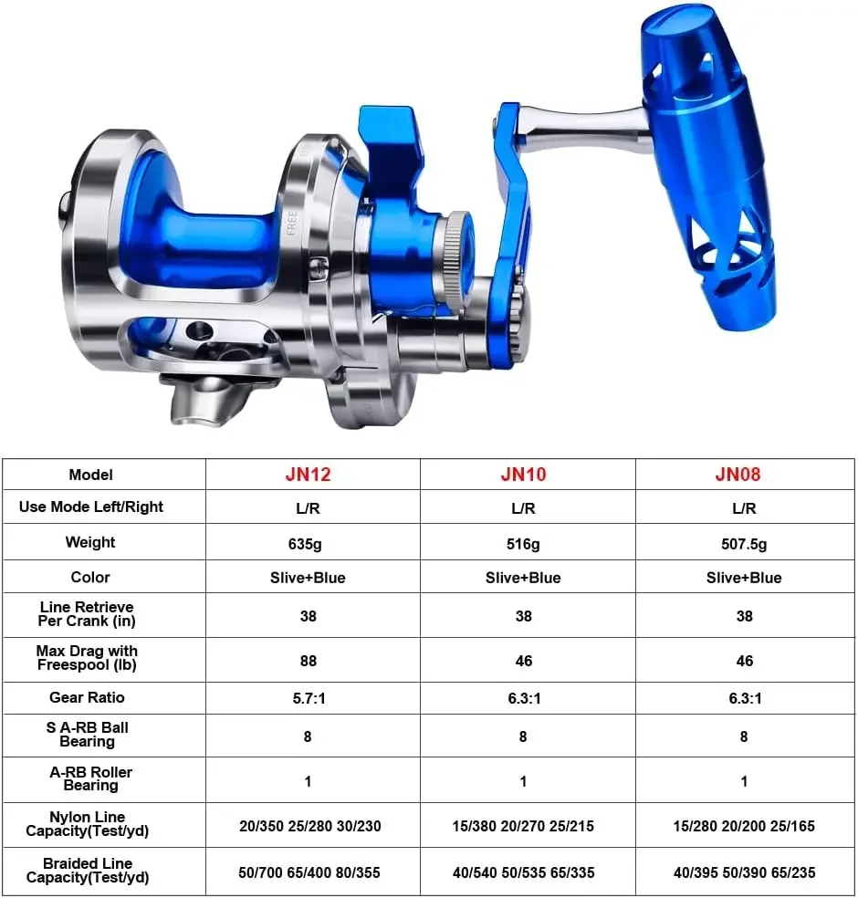 Jigging Reel Conventional Reels - Lever Drag Saltwater Heavy Duty Deep Ocean Big Game Offshore Round Aluminum Trolling R