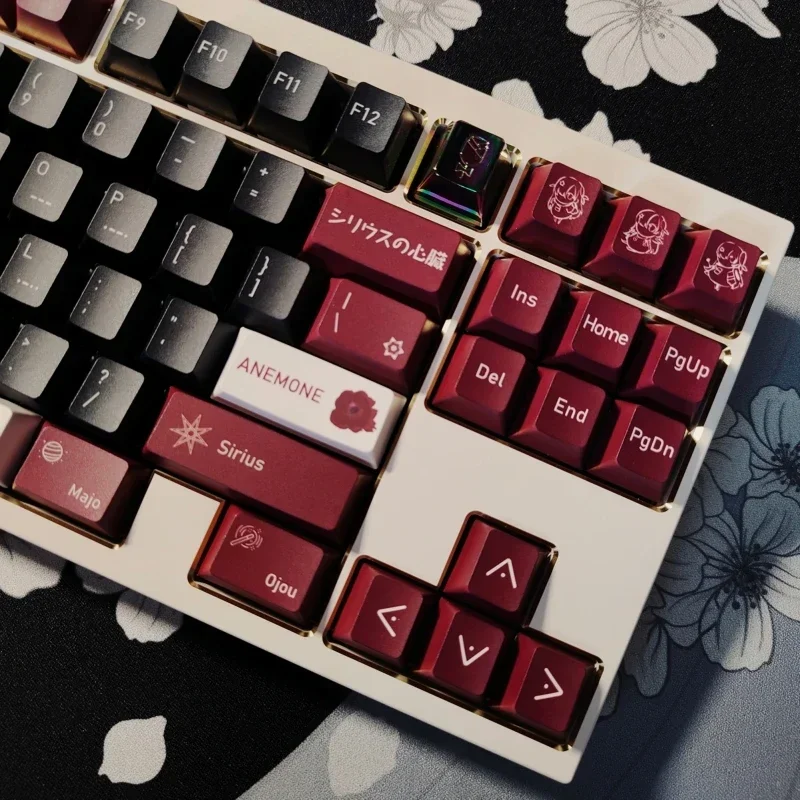 Question keycap PBT sublimation cherry original high personality mechanical keyboard keys full set