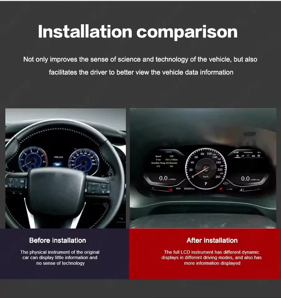 12.3 Inch Car LCD Digital Cluster For Toyota Hilux 2005 2007-2024 Dashboard Virtual Cockpit Instrument Auto Speed Meter Screen