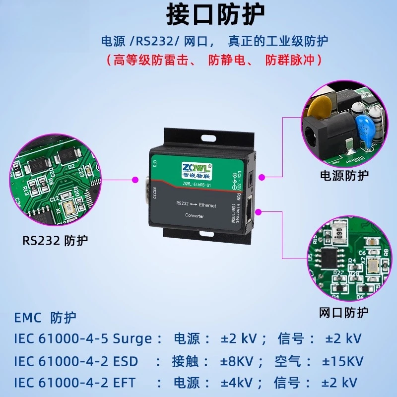 직렬 서버 직렬-이더넷 RS232 Modbus TCP