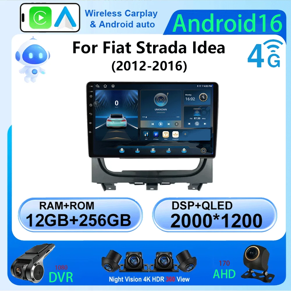 Android 16 For Fiat…