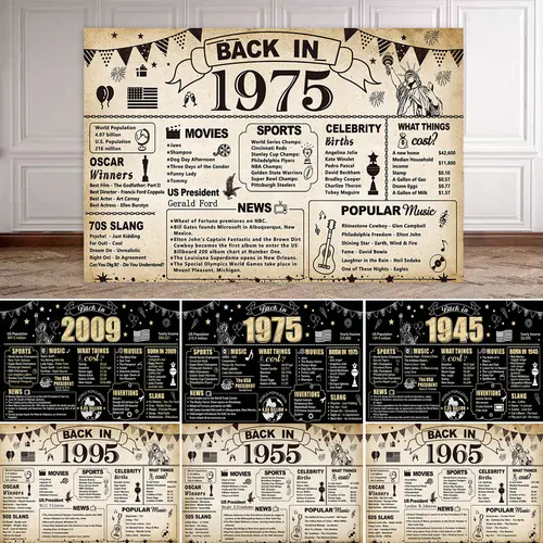 Banner de 50 cumpleaños, decoraciones para fiesta de aniversario, parte trasera Vintage en 1975, suministros de carteles, fondo de fotografía