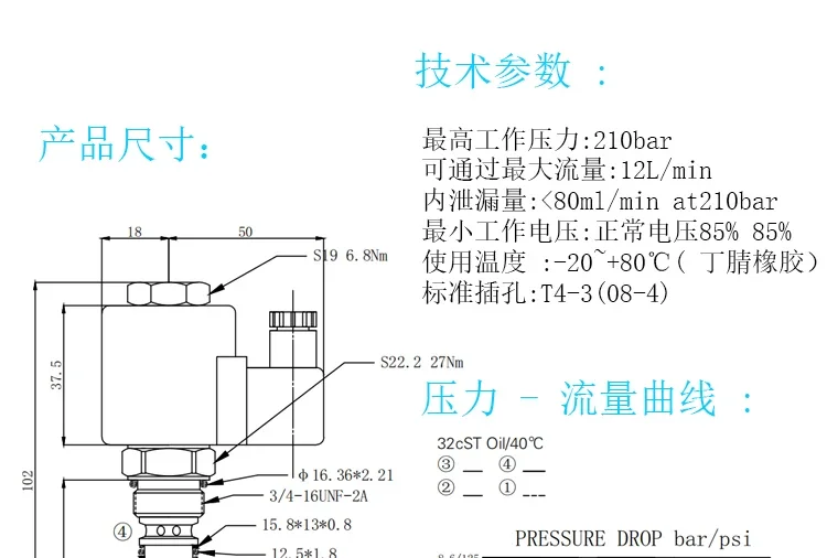 

Hydraulic Threaded Cartridge Valve DHF08-242 2-position 4-way Solenoid Valve DHF08-240 241 242/SV08-41