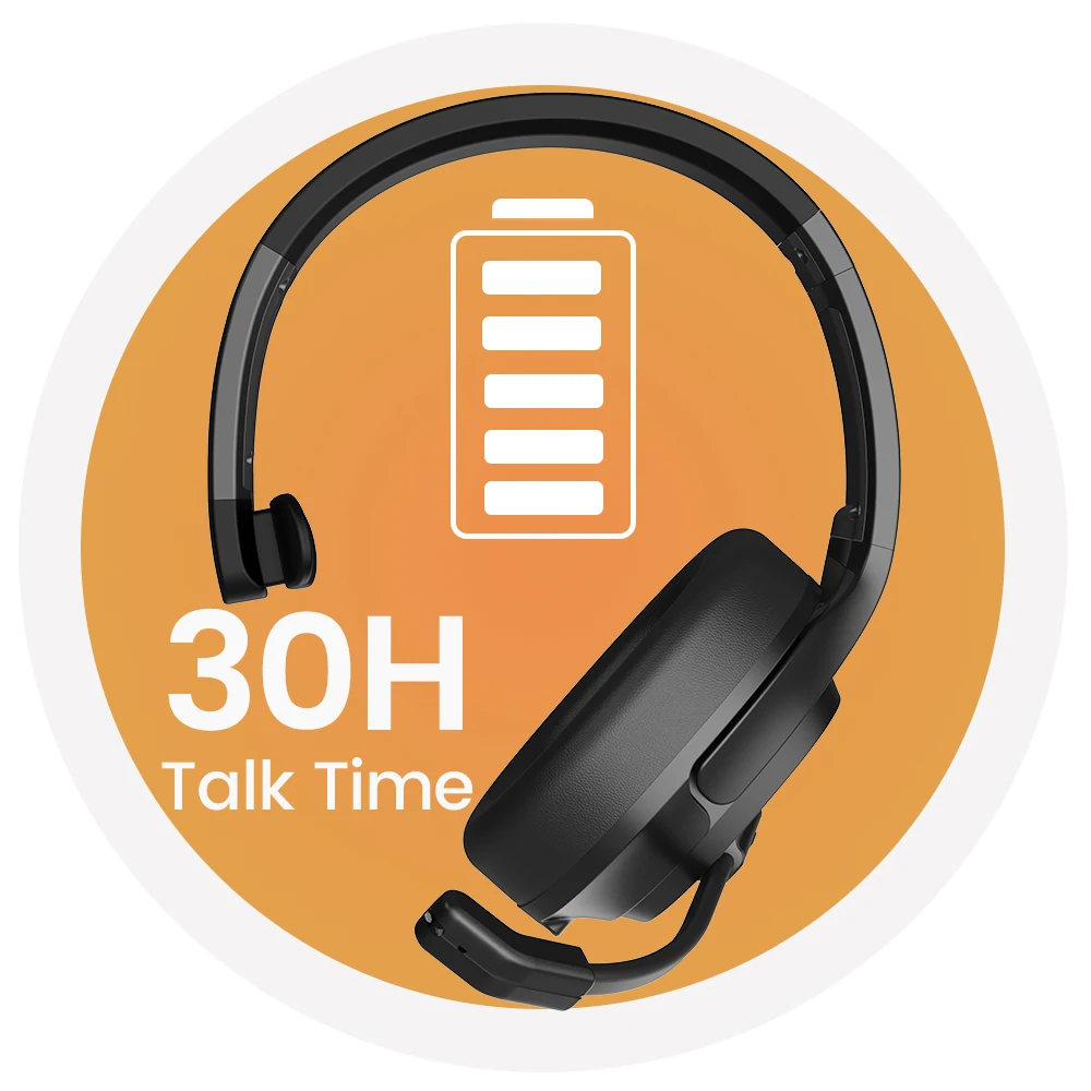 EKSA Wireless Headphones, Bluetooth 5.0 Headset, ENC Microphone, 30H Playtime, For Office/Call Center, with USB Dongle(Optional)