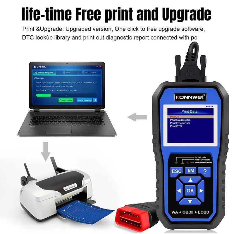 A Dedicated Set Car OBD2 Diagnostic Tool All Systems For VAG For VW For Audi ABS Airbag Oil ABS EPB DPF SRS TPMS Reset Scanner