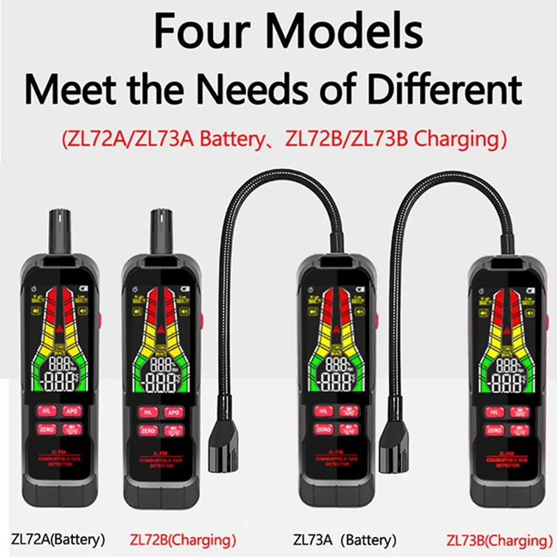 Ручной детектор утечек горючих газов, анализатор концентрации утечки природных газов, измеритель звука, свет, прочный зарядка ZL72B