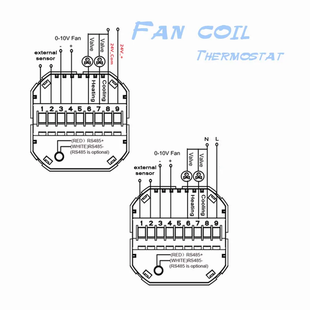 0-10V Modulating Fan Thermostat for heating and cooling tuya wifi fan coil thermostat 24V 95-240V optional