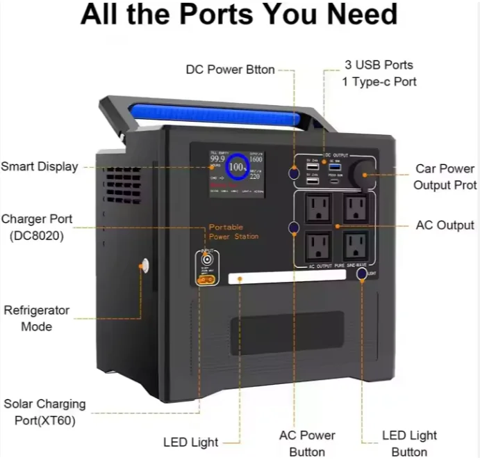 High Performance US Warehouse Outdoor Portable 1300 W Energy Generator Power Station EU Solar Portable Generator