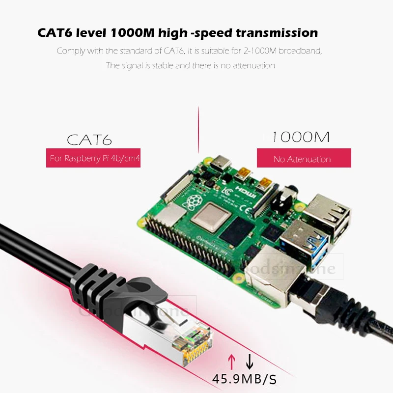 Ethernet Cable 1000M for Raspberry Pi CM4 Computer Module (1.8m/70.86inch), Network Cable for Raspberry Pi 4 Model B 3B R2S R4S
