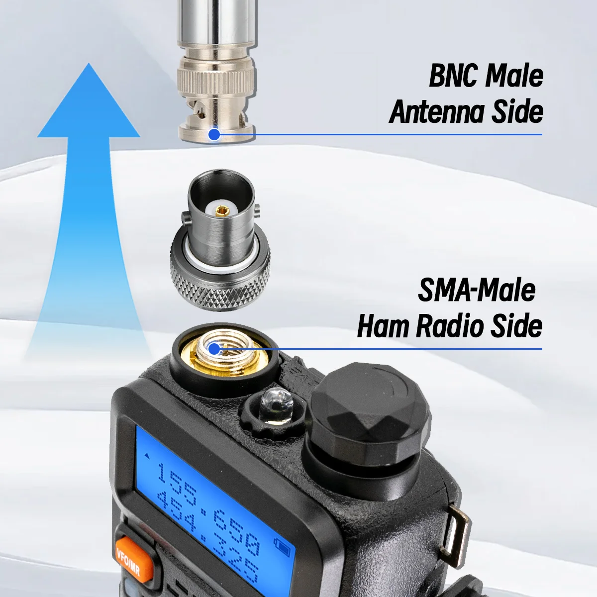 ABBREE SMA-Female naar BNC Connector Adapter Dubbele Interface Lange afstand Communicatie Klein Handig voor SMA-Female Ham Radio