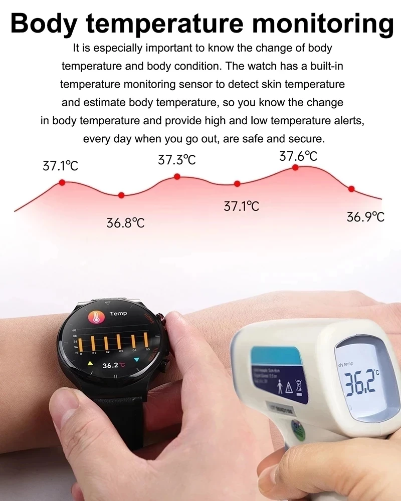 ECG e PPG Três relógios inteligentes a laser altos para homens, freqüência cardíaca, pressão arterial, medição de glicose no sangue, Smartwatch +