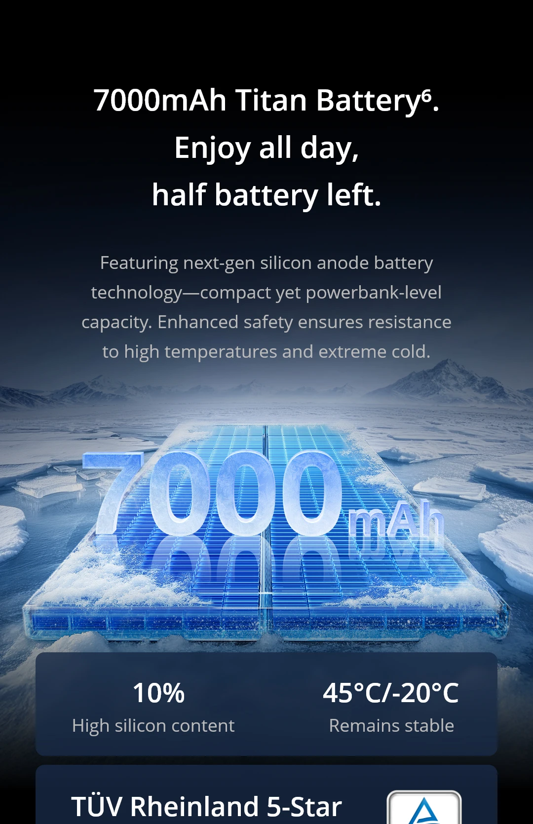 [World Premiere] realme GT 7 5G Smartphone Dimensity 9400e Processor 7000mAh Battery 120W Charge 50MP Sony IMX906 OIS Camera NFC