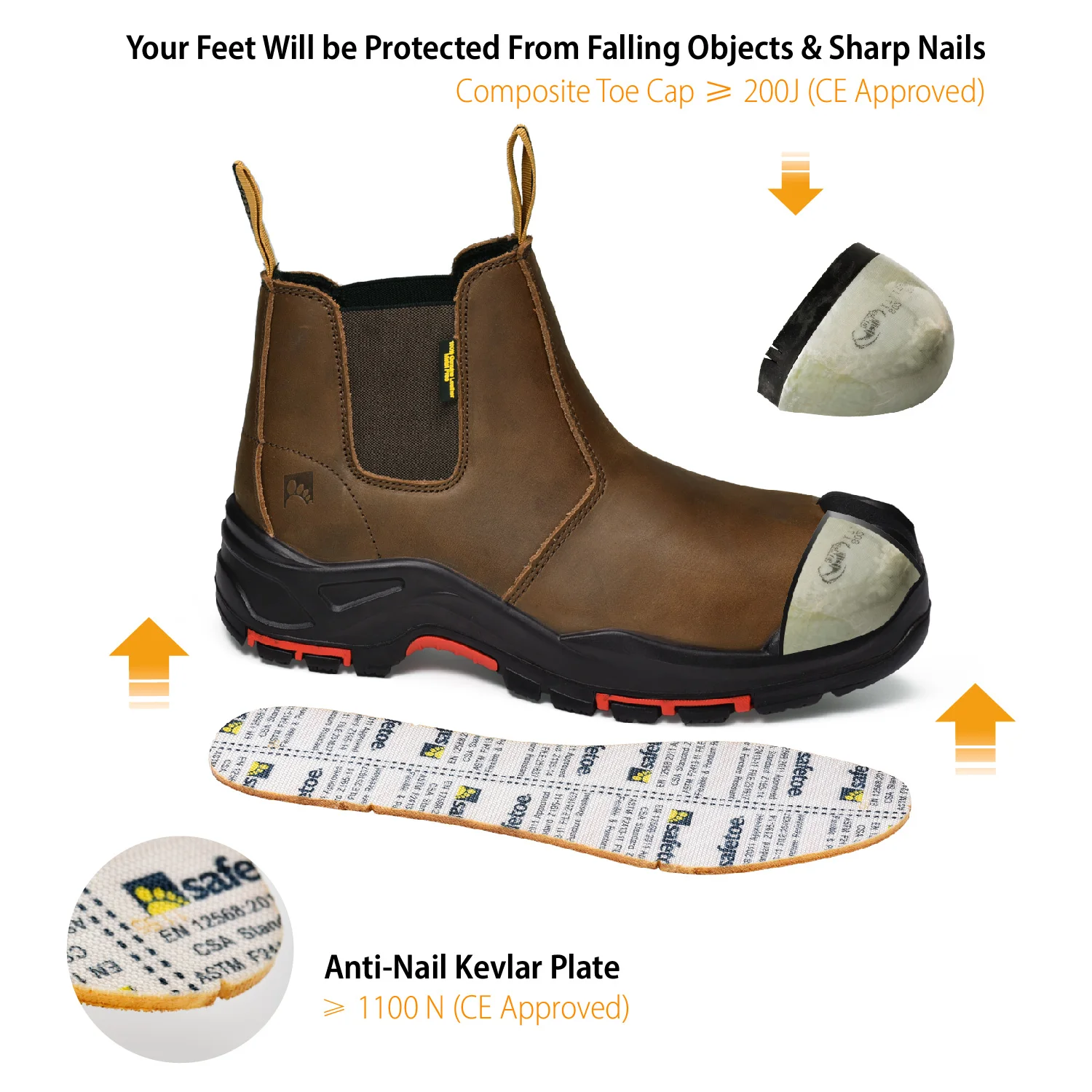 Safetoe Wide Fit Work Boots For Men & Women, Chelsea Safety Shoes with S3 Composite Toe Over Cap