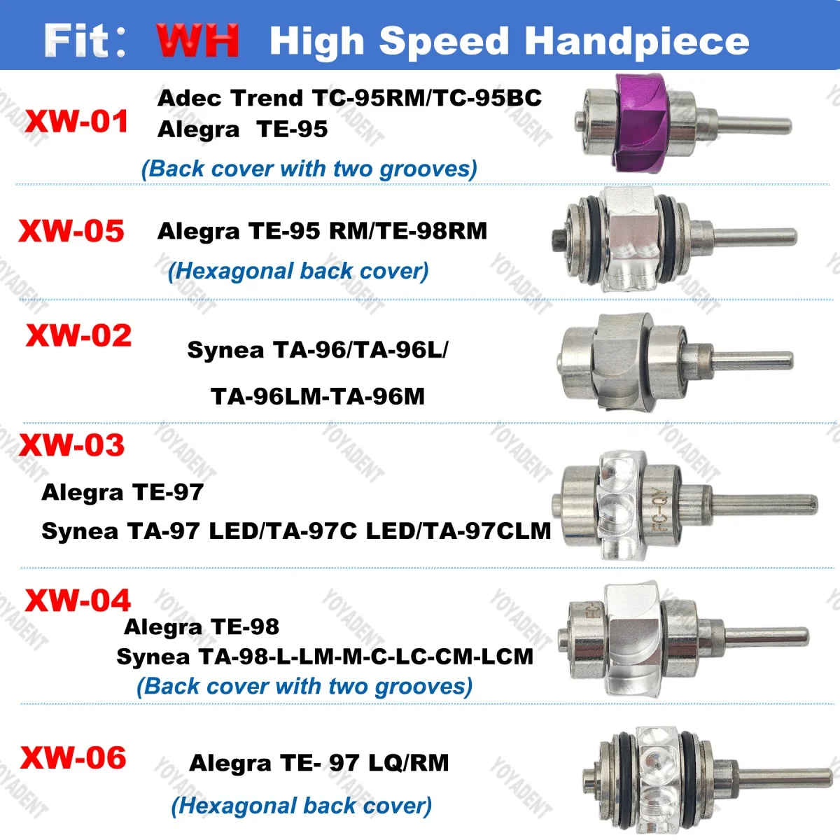 

Dental Turbine Cartridge Air Rotor For WH Alegra/ Synea High Speed Handpiece