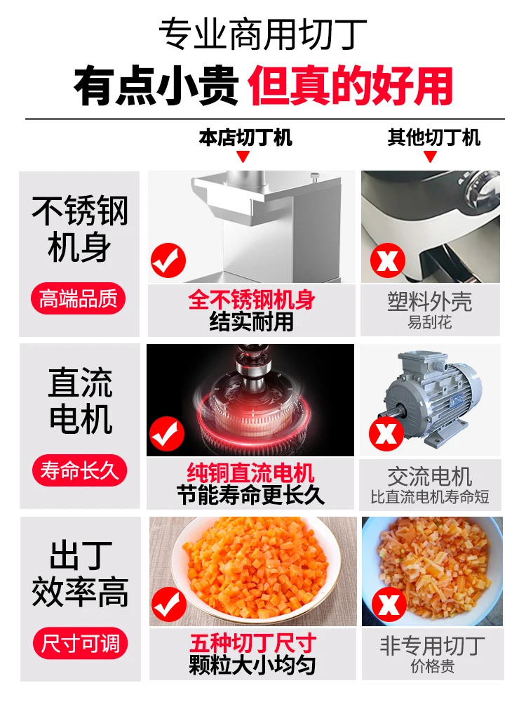 Cuber Commercial Particles Carrot Fruit Vegetable Potato Dicing Onion Dicing Electric Small