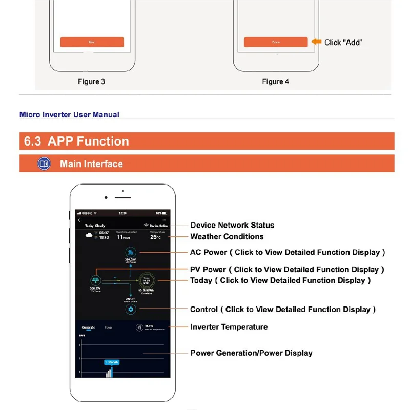 MPPT Grid Tie Solar PV Inverter With Tuya APP Micro-Type PV Solar Converter DC22-60V To AC220V 110V For PV Panels
