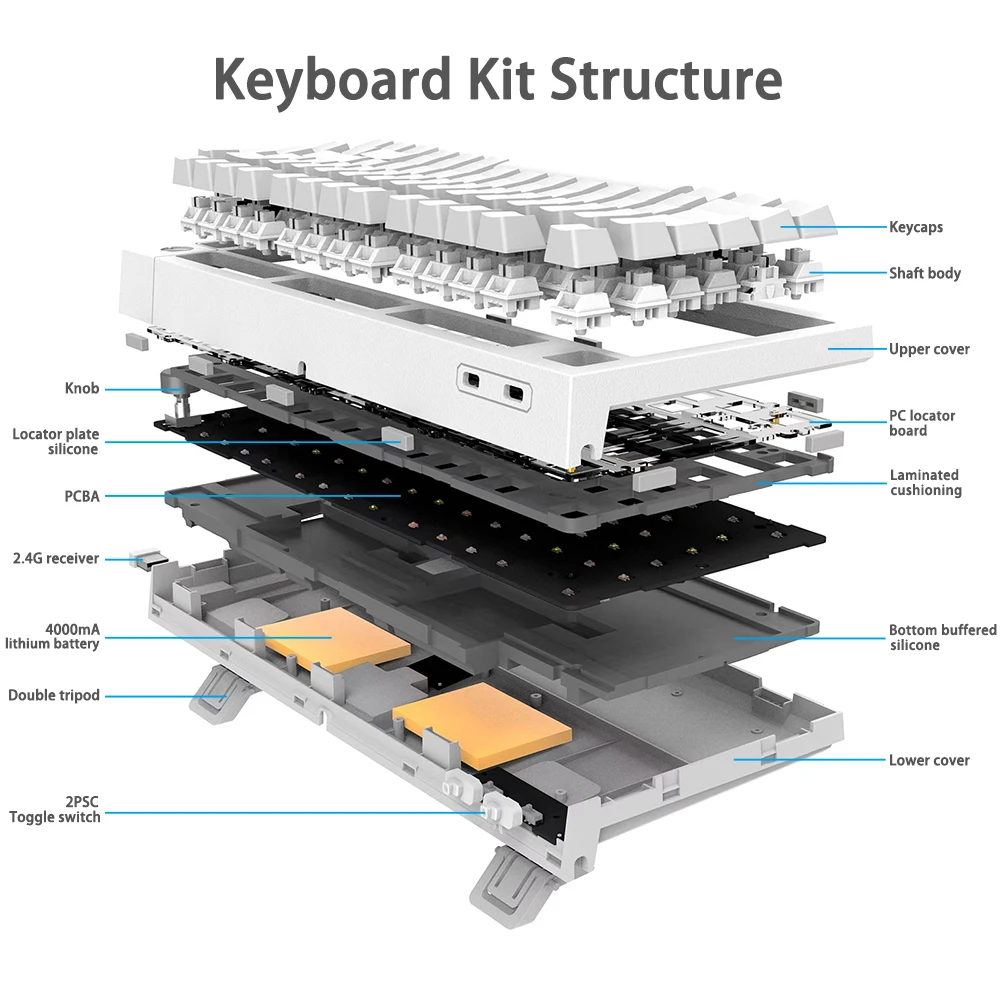 3 Mode KW75 Hot Swap Customized Bluetooth Mechanical Keyboard Knob Kit Gasket Structure Type-C Compatiable With 3/5 Pins Switch