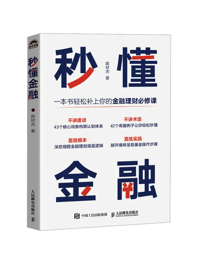 

Book-Winshare Financial Insights at a Glance
