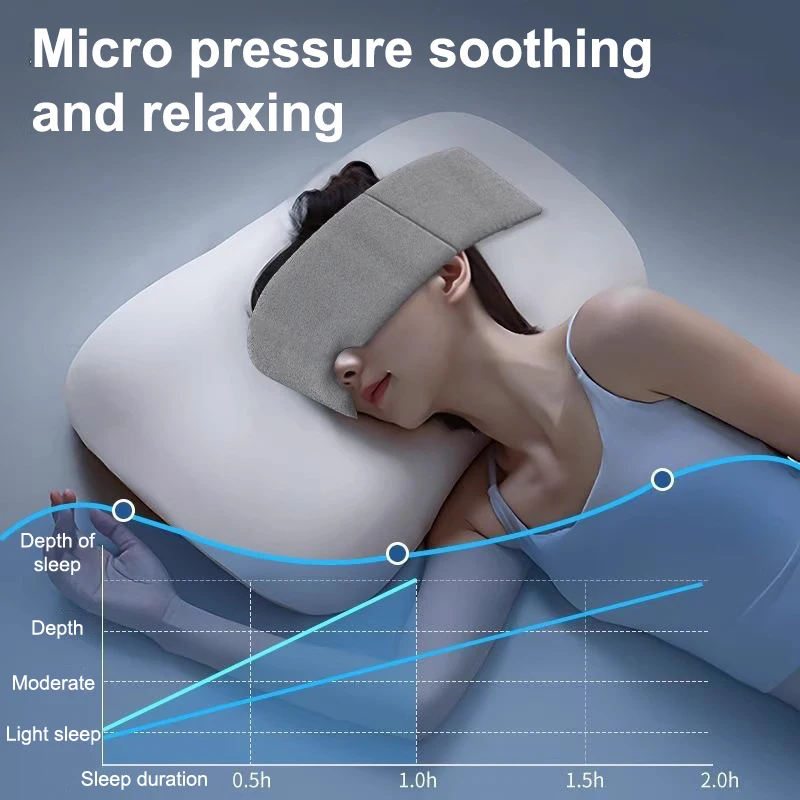 

Утяжеленная гравитационная маска для глаз, удобная повязка на голову с блокировкой света для глубокого сна, снятие стресса, подарок для путешествий для мужчин и женщин