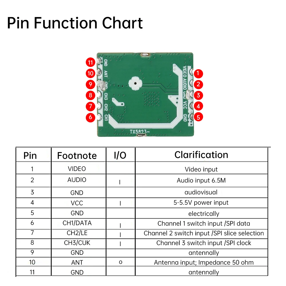 TX-5823S 5.8G جهاز إرسال الصوت/الفيديو اللاسلكي 8 قنوات نقل دعم SPI التحكم عالية السرعة لوحة نقل الإشارة