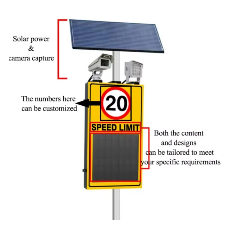 Safety Variable Dynamic Radar Speed Limited Sign Indicator Driver Feedback Traffic Sign With Smile Face