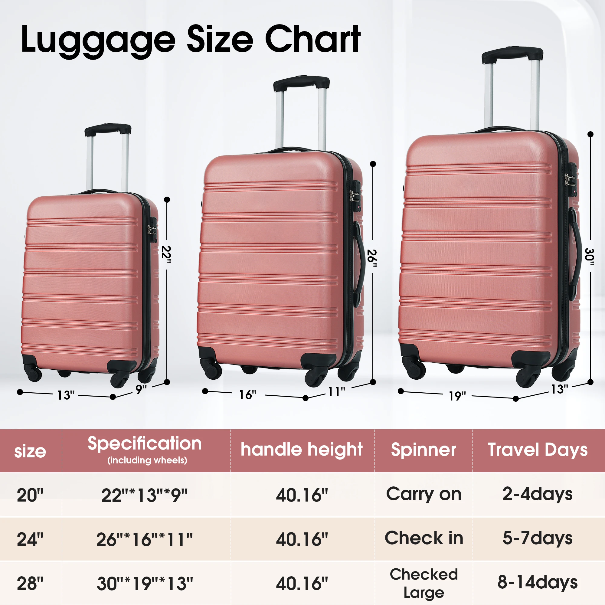 ZHUISHU Luggage Set 3 Piece Hardside Spinner Suitcase with TSA Lock 20" 24' 28"  Carry on Suitcase Airline Approved Travel Bags