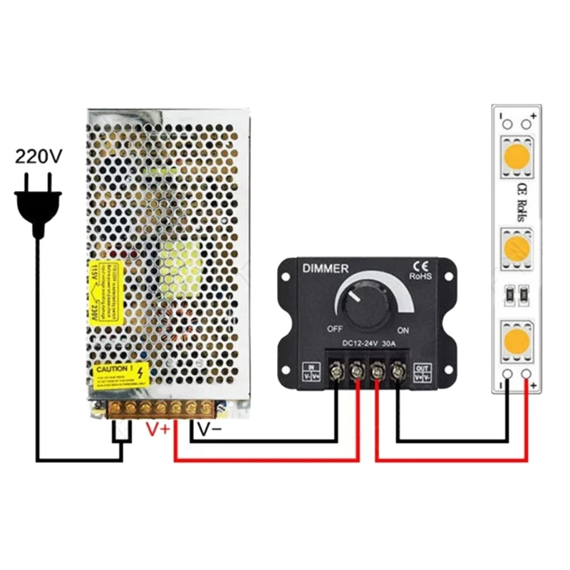 12V 24V 30A LED 라이트 스트립 조광기 조광기 손잡이 용 PWM 조광 컨트롤러 알루미늄 하우징이있는 ON/Off 스위치 조정