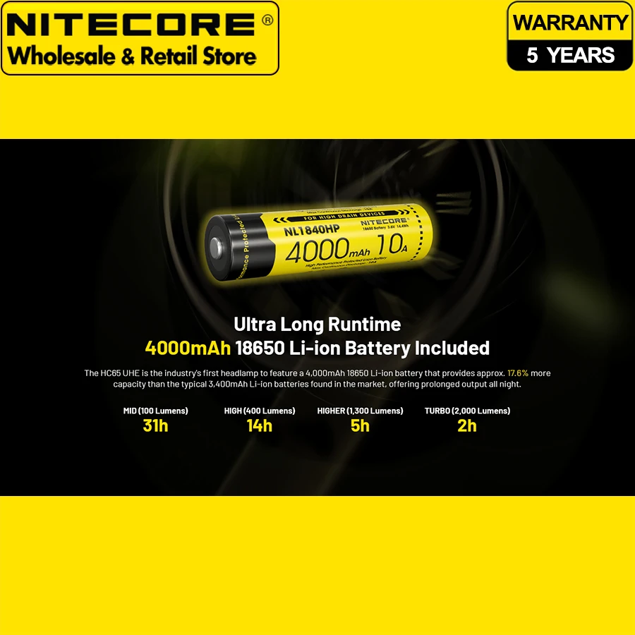 2000 Lumens NITECORE HC65 UHE Ultra High Triple Output Outdoor Camping Headlamp with 4000mAh Li-ion Battery