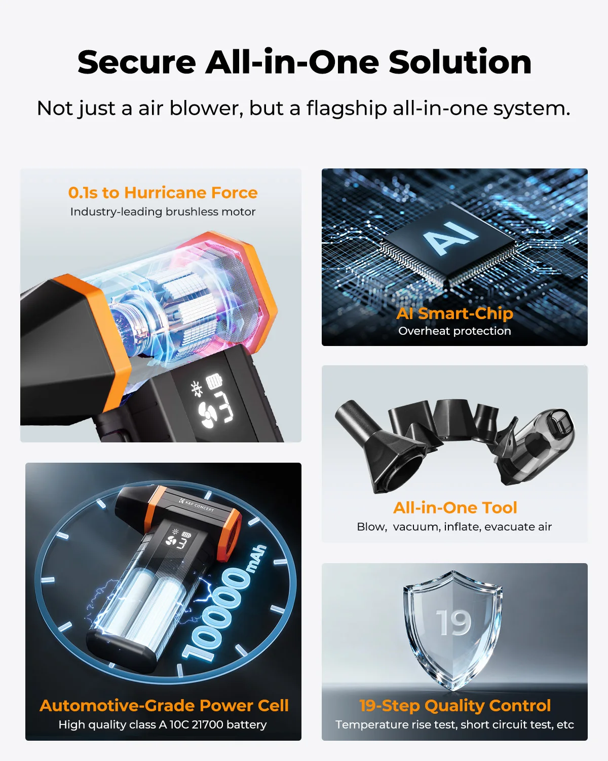 350000RPM Electric Air Duster LED Screen Vacuum Compressed 2-in-1 Air Blower&Suction Cleaner for Camera,PC,Laptop Keyboard Clean - Image 5