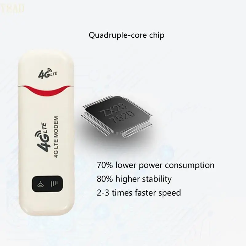Y8AD 4G LTE Wireless Wi -Fi Router USB Pocket WiFi Hotpot 150 Мбит / с USB -модем для домашнего офиса Wi -Fi Everyday версию