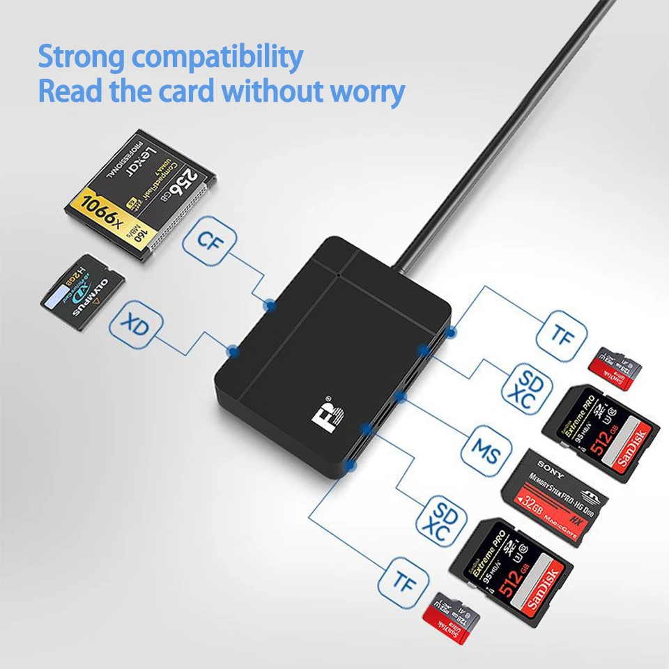 FB CR705-30 Multi-function High-speed Card Reader USB3.1 Gen1 Multi-drive Two SDXC Two TF CF MS XD for Windows Mac OC Linux