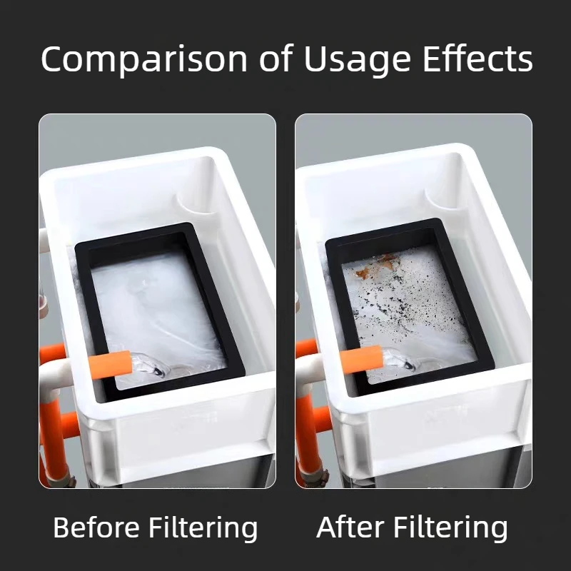 Aquarium-Filtergitter Bodentrennwand Fischabfall-Trennungsnetz Filtermaschengewebe für Umlaufbehälter Aquarium-Filtrationszubehör – Detail 6