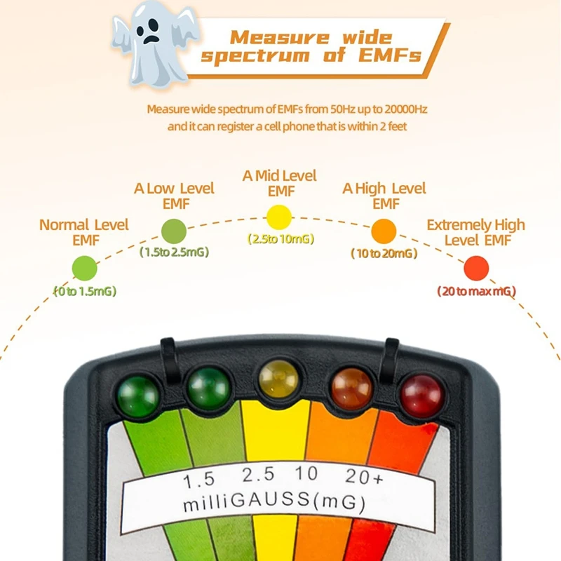 Compteur EMF de livraison 24 heures, Kit d'équipement de chasse aux fantômes, détecteur EMF LCD d'équipement paranormal pour l'inspection de la maison, du bureau et en extérieur